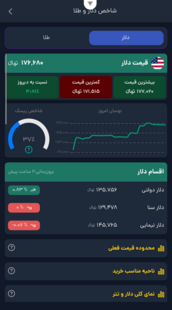 تصویر برنامه ۲