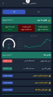 تصویر برنامه ۴