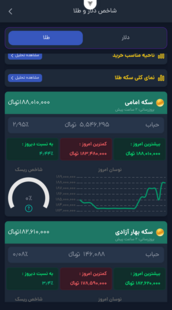 تصویر برنامه ۵