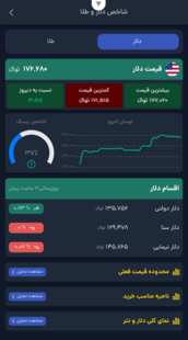 تصویر برنامه ۶